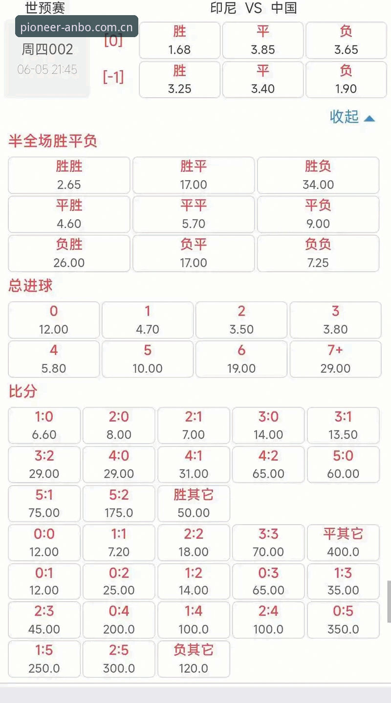 安博体育APP苹果版下载 安博体育APP苹果版下载必备知识:数据控教你看懂足球赔率水位与避开常见陷阱