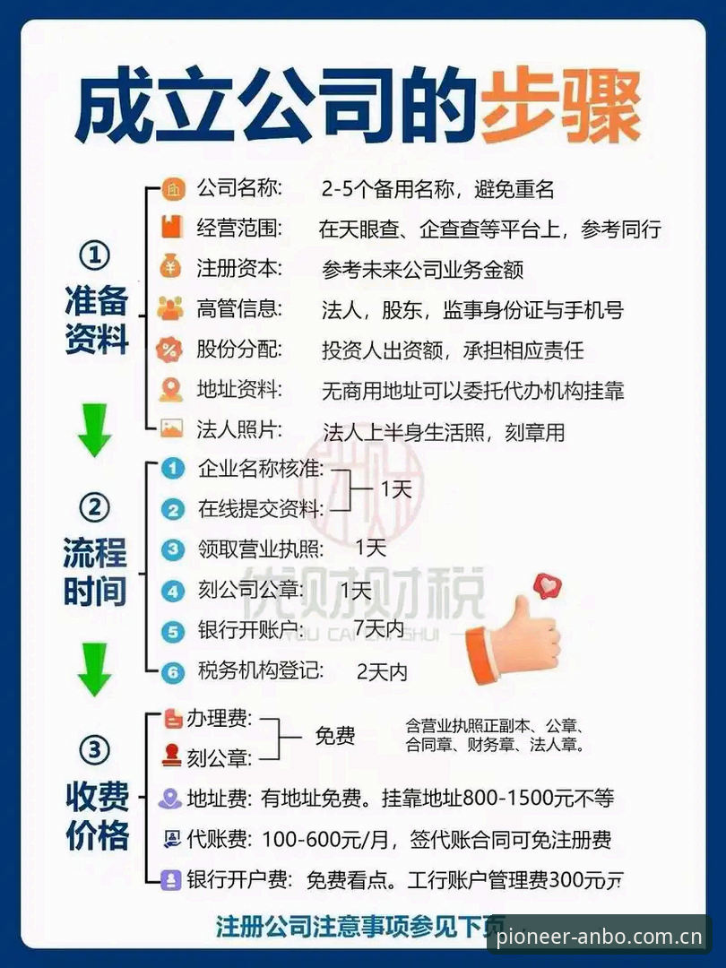 安博体育电竞外围注册教程 注册流程全拆解:安博体育电竞外围注册教程的实测心得