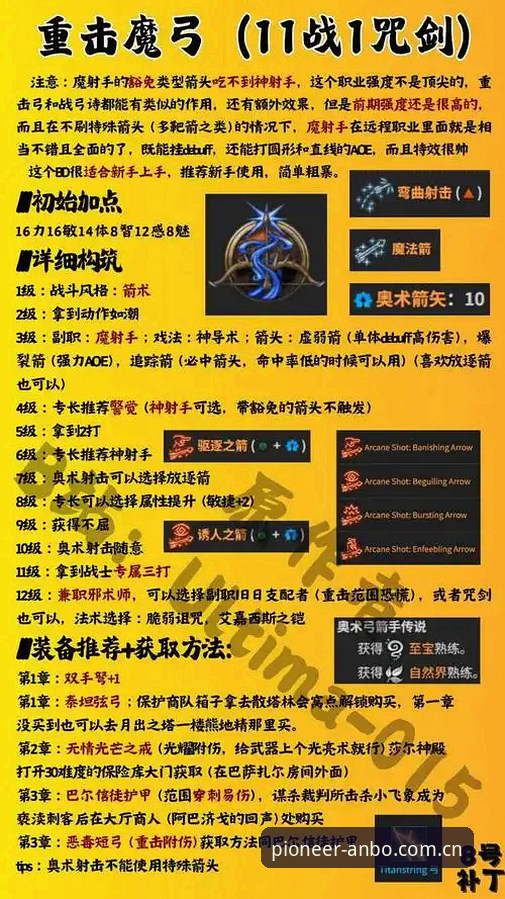 安博体育兼容版 揭秘安博体育兼容版避坑指南:从数据波动到电竞注册的实战细节